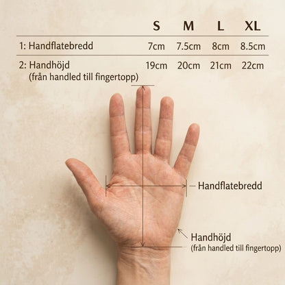 HandEase | Lindrar smärta och stelhet i dina händer.
